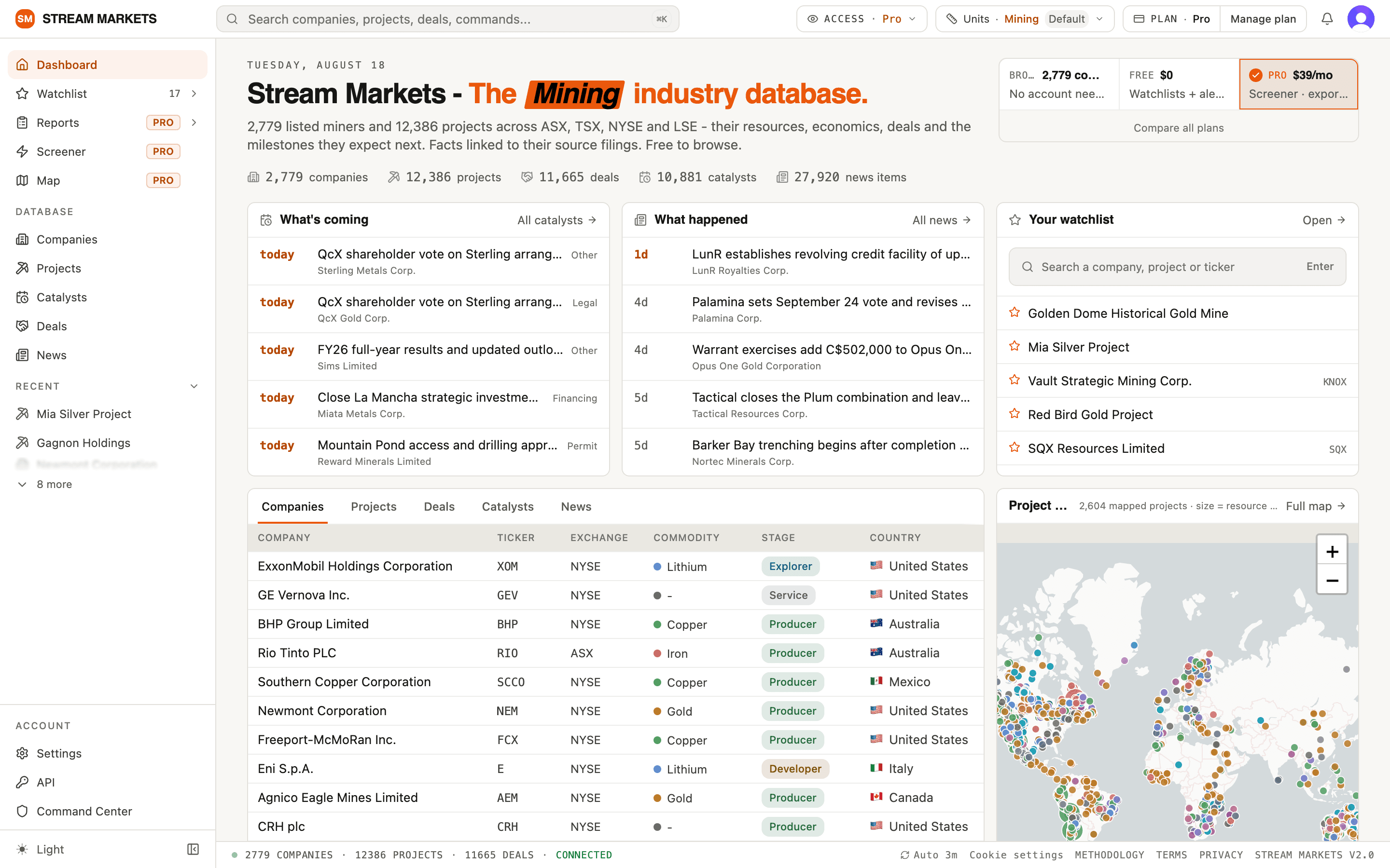The Stream Markets dashboard