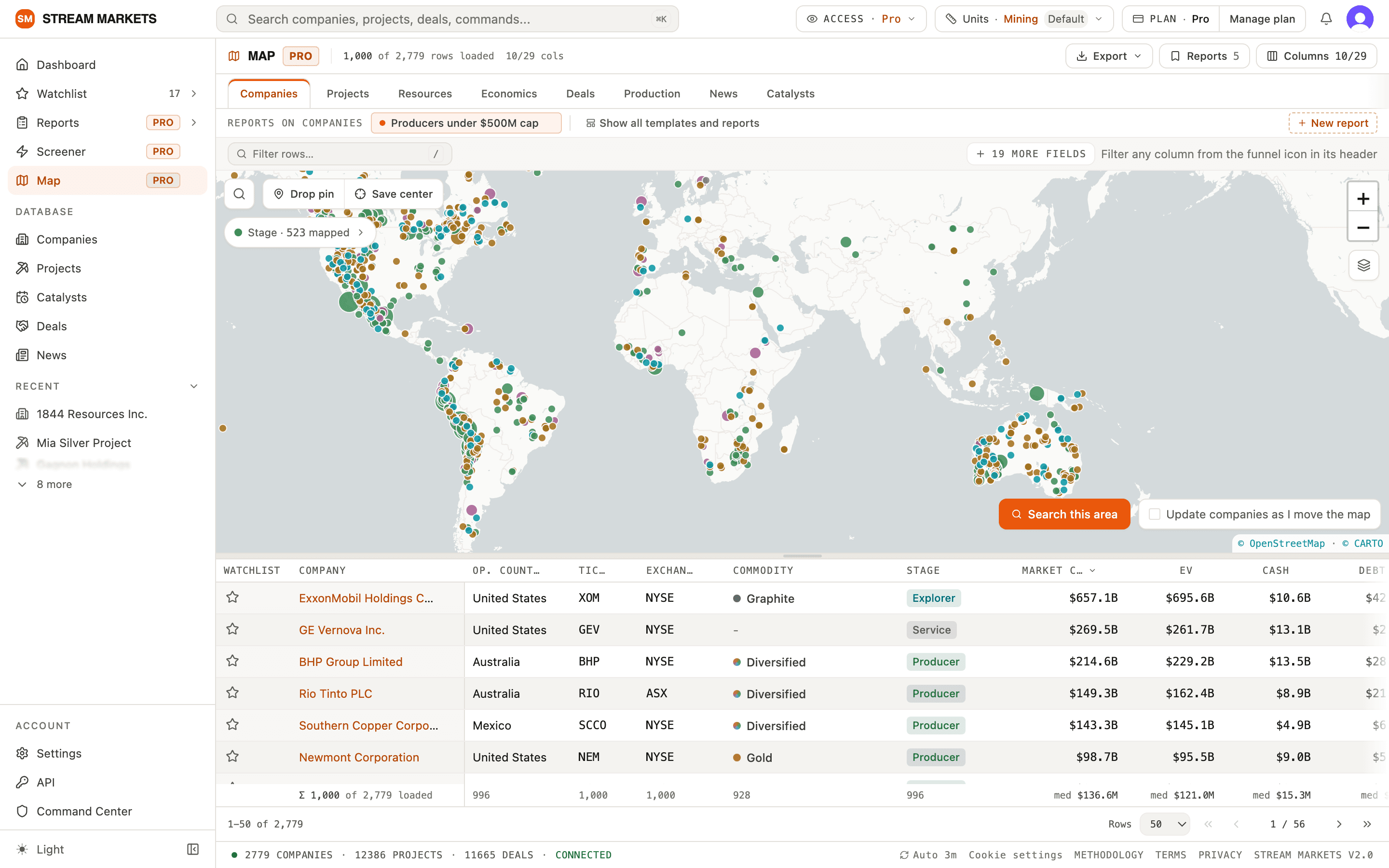 The Stream Markets project map