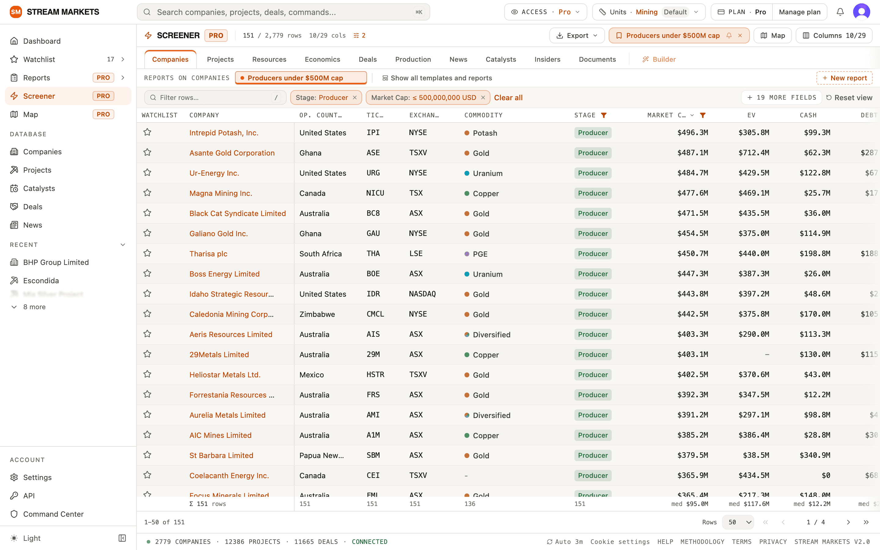 The Stream Markets screener filtering mining companies