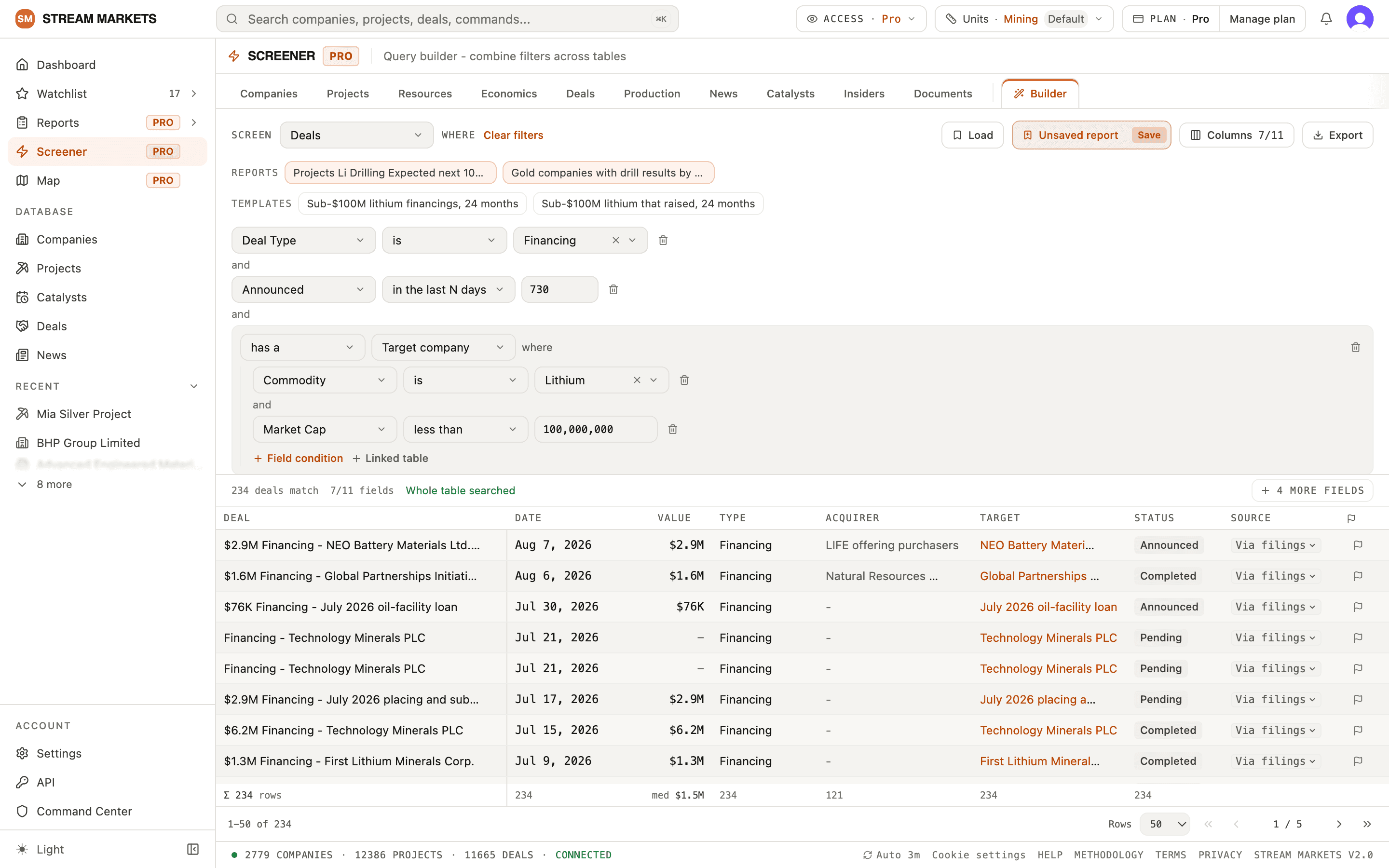 The Builder tab: a deals query with two field conditions and a linked target-company block, and the 234 matching deals in a table below