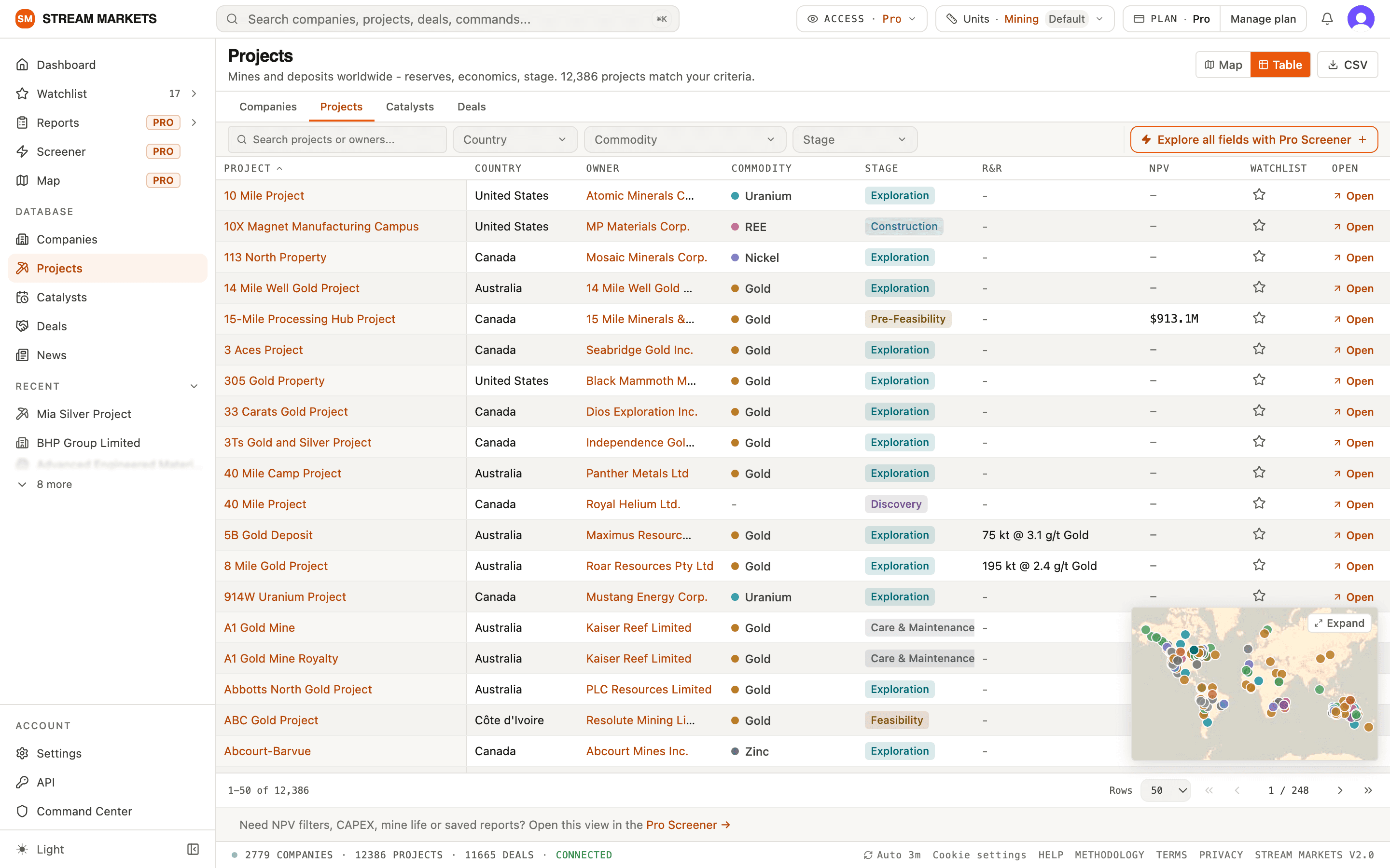 The free Projects browse table with country, commodity and stage filters and an Explore all fields with Pro Screener button